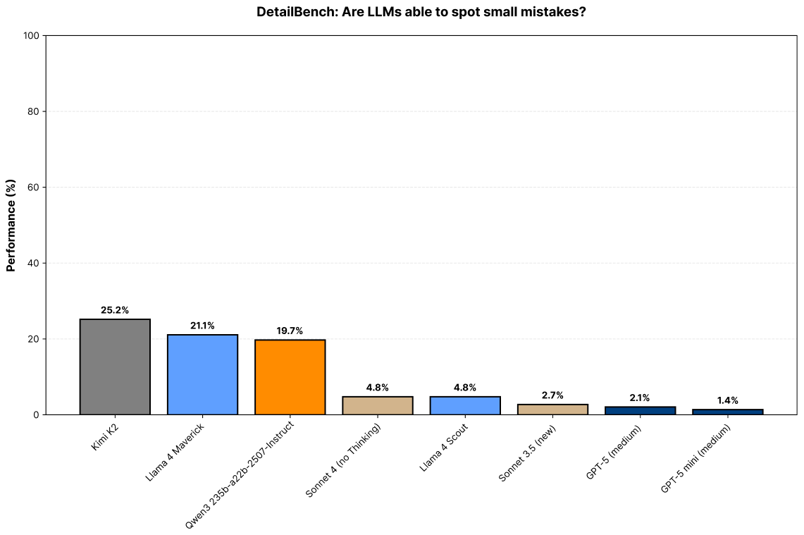 Florian Brand tweet media