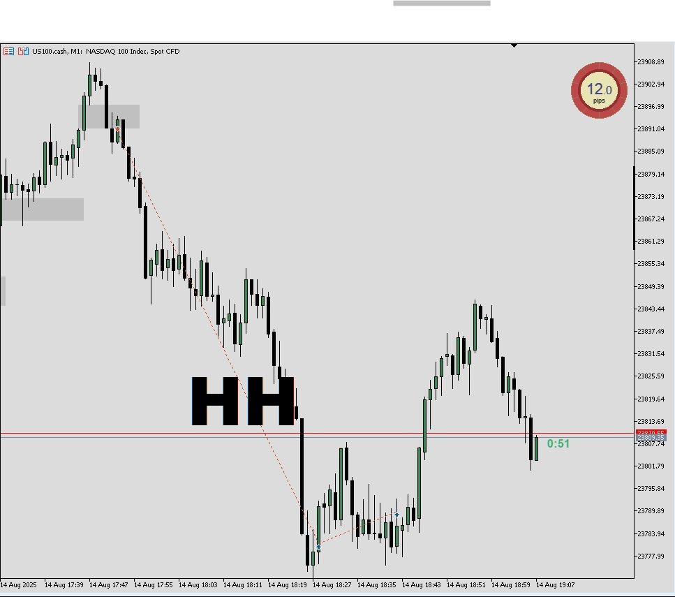 Zener-NQ tweet media