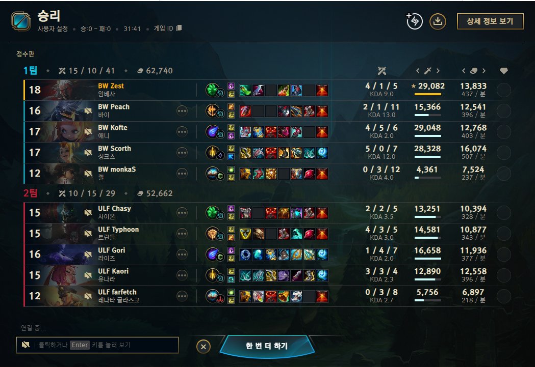 Kırmızı tarafı seçince bir şey değişeceğini ne düşündürdü acaba aqqq

1st place TCL👑
#Wild4Bushido