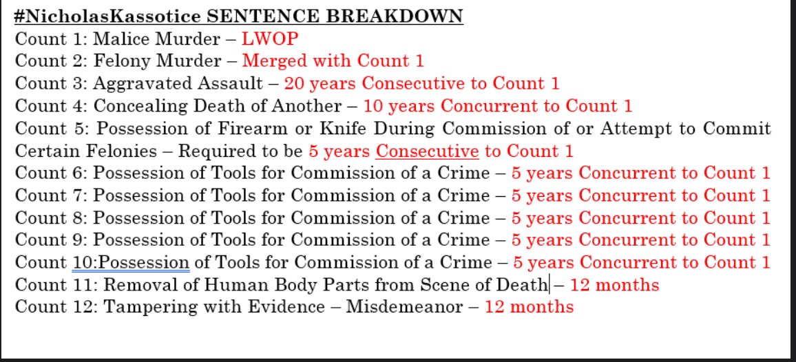 #NicholasKassotis Sentencing Breakdown

*LWOP + 25 years