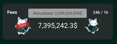 minor update (and new 24h fee ath)