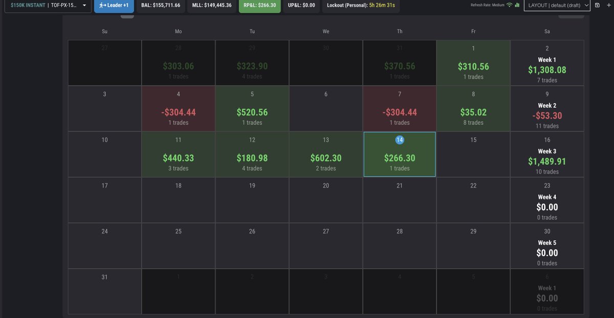 Riski Minaj tweet media