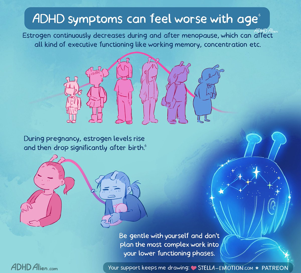 I wish the people around me would've understood how much hormones can affect my ADHD symptoms. Some days, I just can't get any work done with how bad my brain fog gets and I feel like all I can do is ride it out (and try to be gentle with myself).