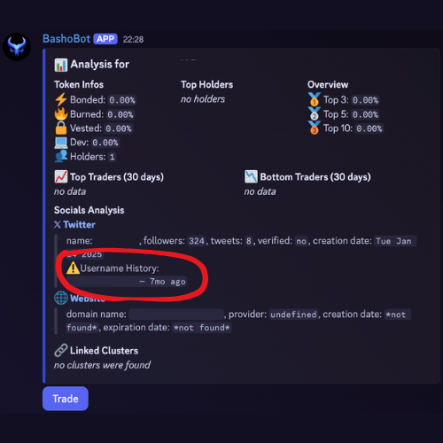 We added a username history for X (twitter) on the
/analyse {token_id} for more accurate analysis.  

Stay safe and good trading my friends!