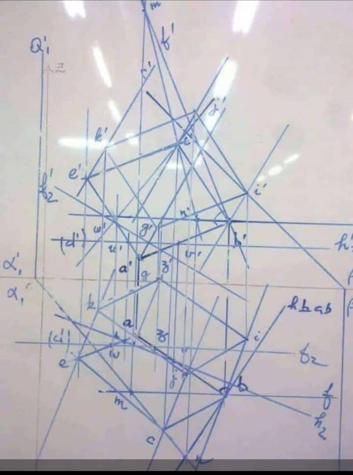 DwimaEdwin's tweet photo. Sérieusement mubindi bihugu ibibintu baravyiga???? https://t.co/fQwJbpGHlD