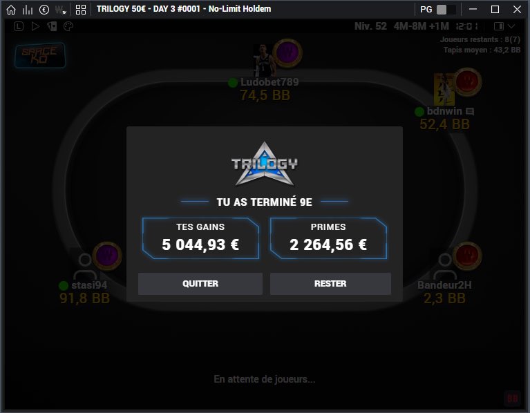 Je finis 9eme sur 24k joueurs pour 7200€ sur ce trilogy 50€ 🥳🔥🤑💰

Merci à tous de tous vos messages de soutiens que ce soit sur la Table du chat wina ou en MP ca fais plaisir 💪🏼

Ça sera pour une prochaine fois le one time d’une vie, je suis très content de la perf
