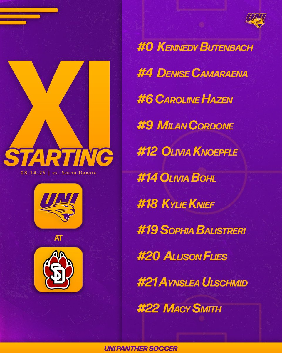 First XI for today's season opener against the Coyotes! ⚽️

#EverLoyal | #1UNI