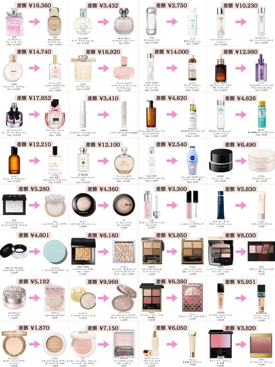 新たに追加商品あり♡人気限定デパコス&プチプラまとめ売り 2023年春コスメ特集」人気デパコス・プチプラの新作アイシャドウ