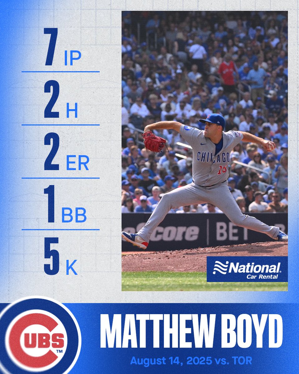 a quality start from Boyd.