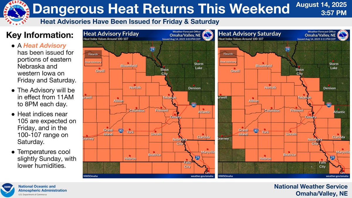 Dangerous heat returns Friday into Saturday. Heat index values will range from 100-107 both days across the region. Heat Advisories have been issued for Friday and again on Saturday from 11AM to 8PM. #newx #iawx