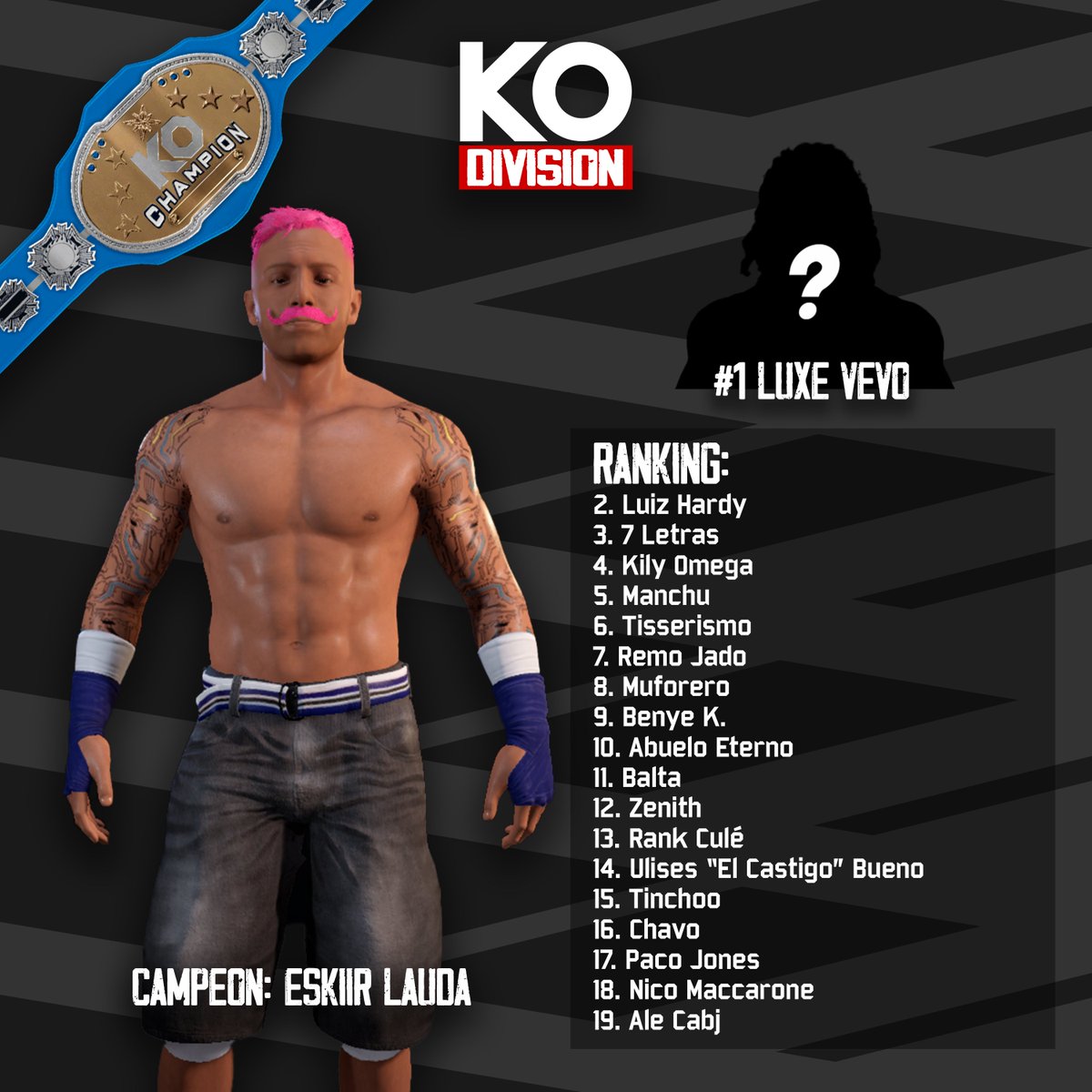 ¡Y TENEMOS RANKINGSSSSS!

Así quedaron las cosas por ambos títulos con lo ocurrido anoche.

¿Querés más? Dale, 30 likes y anunciamos el próximo #EventoEstelar.

Se viene grande.