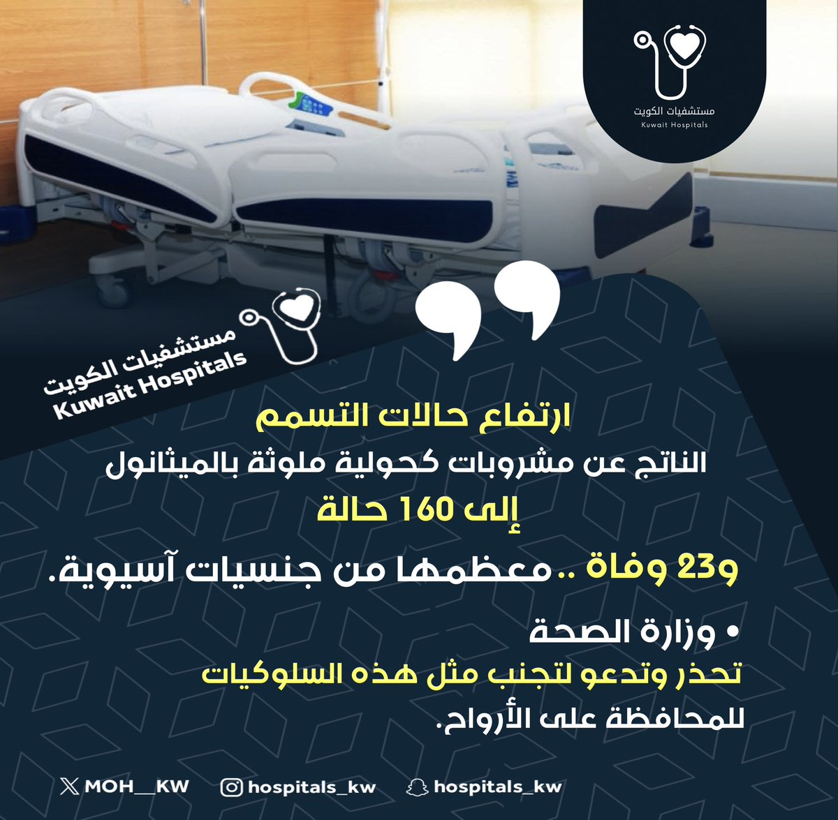 ارتفاع حالات التسمم الناتج عن مشروبات كحولية ملوثة بالميثانول إلى 160 حالة 
و23 وفاة .. معظمها من جنسيات آسيوية. 

• وزارة الصحة تحذر وتدعو لتجنب مثل هذه السلوكيات للمحافظة على الأرواح.