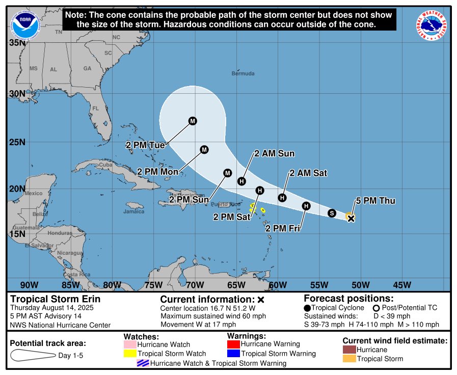 VortixWx's tweet photo. Due to #Erin, a TS Watch has been posted for:
#Antigua, #Barbuda, #StMartin, #StBarts, #Saba & #StEustatius
#tropicswx #ANTwx #ATGwx #BLMwx #MAFwx https://t.co/fKfBkKSDDM
