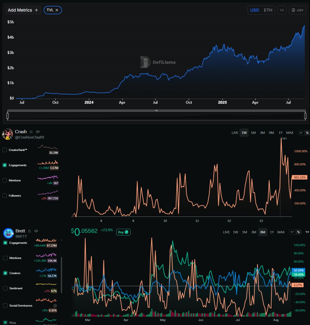 Sōka_Data 📐 tweet media