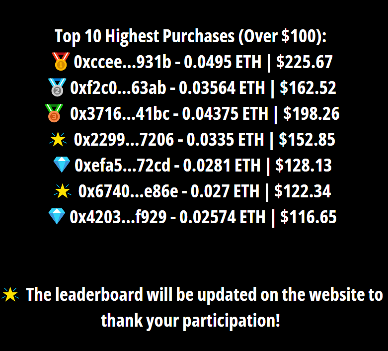 Rose_Assist's tweet photo. 🚀To the First Pillars of ROSE AI 💎
📷 We just captured our very first TOP holders — and we couldn’t be more grateful. 
You are the pioneers, the ones who saw the potential before anyone else. https://t.co/1T3QMJYkTl