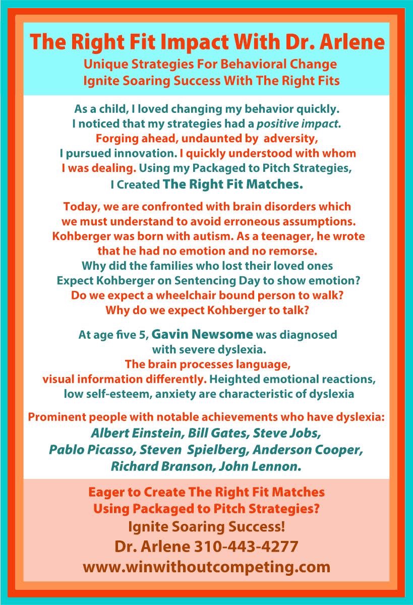 drbarro's tweet photo. #The #Right #Fit #Impact #With #Dr #Arlene
As a child, I loved changing my behavior quickly. My strategies had a positive impact. I excelled In creating The Right Fit Matches because I understood with whom I was dealing. My Packaged to Pitch Strategies worked! https://t.co/UmysuVrK8R