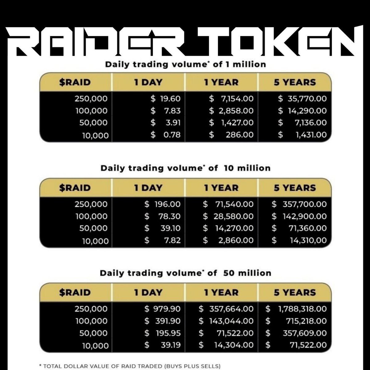 danCryptoman tweet media