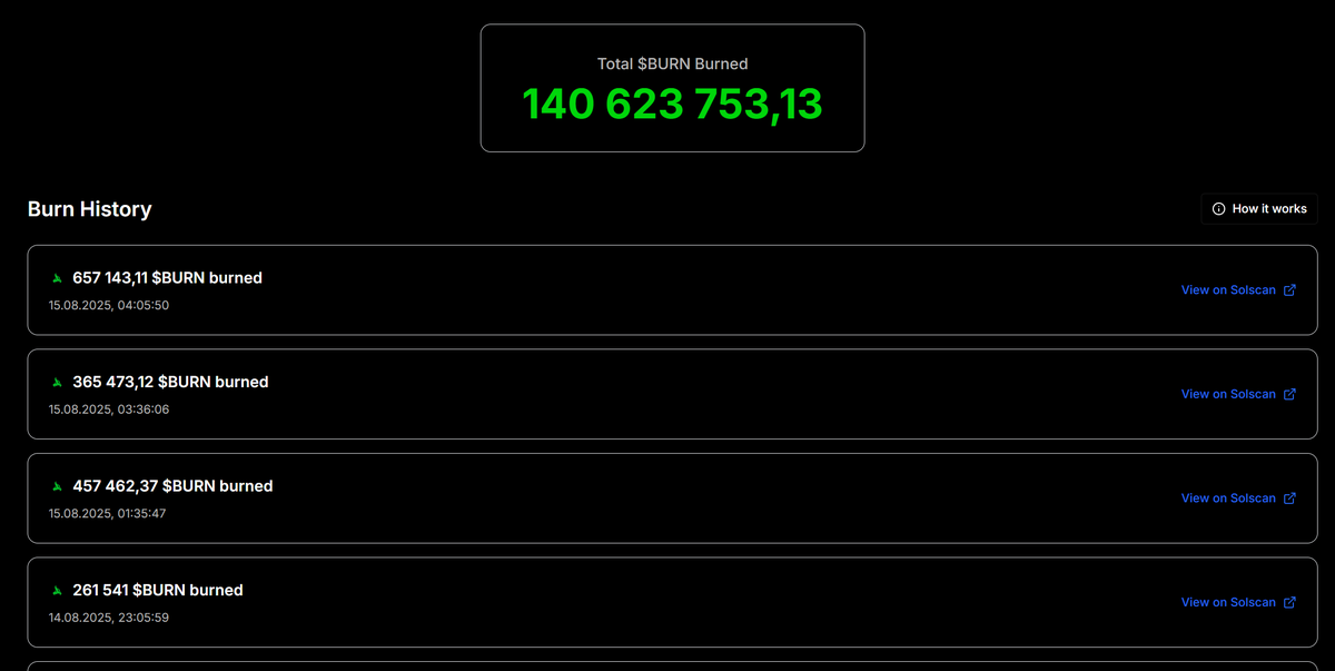 hey <a href="/finnbags/">FINN</a> have you ever seen someone burned $35,000?

<a href="/burnonbags/">Burn On Bags</a>
<a href="/bacardionsol/">cardi</a> dev