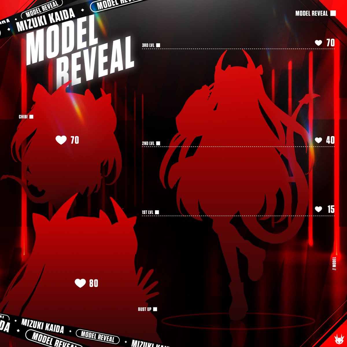 Mizuki🖤🐉 VTUBER〘 Baejai 〙 tweet media