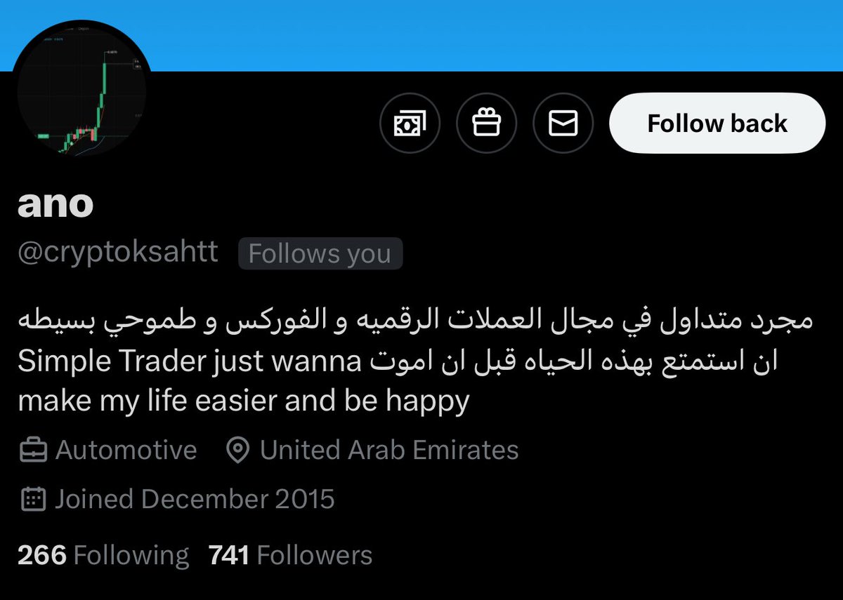 ₿ شيماء || عملات رقمية official tweet media