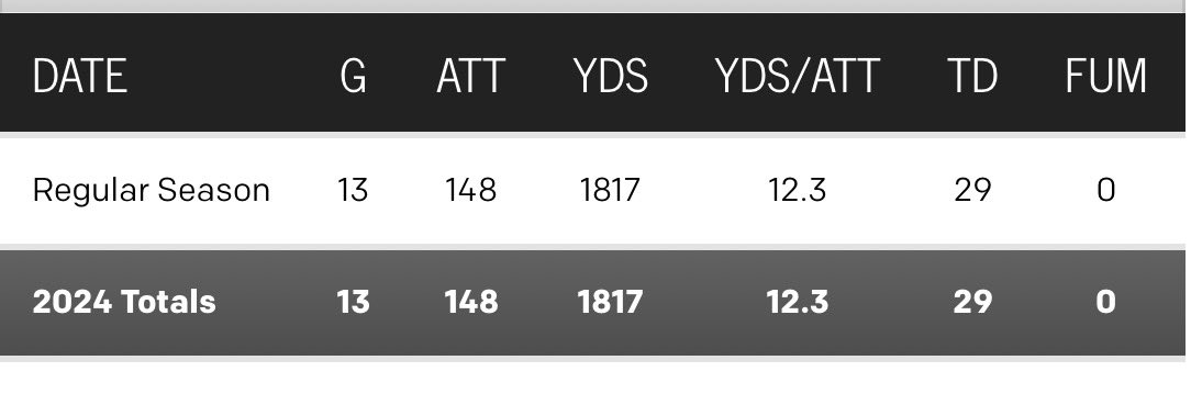 WI HS Fball Report tweet media
