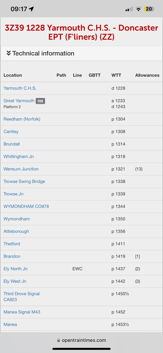 GriffDillYoung's tweet image. And here’s the next part of #Rail200’s #InspirationTrain journey from Lowestoft to @RailFreight’s Doncaster Railport via Great Yarmouth!