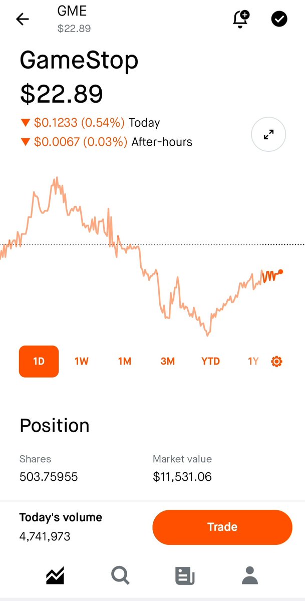 Finally made it

500 shares of Gamestop

Forget Warren Buffet, Bill Gates, Michael Burry, there's a new whale in town

😄😄😄

Let's go GME