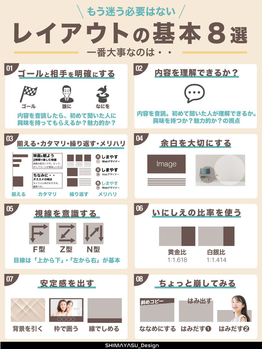 shi_ma_ya_su's tweet photo. レイアウトの基本をまとめたよ。
一番大事なのは・・　　　　　　　　　　　　　　　　　　　　　　　　　　　　　　　　　　　　　　　　　　　　　　　　　　　　　　　　　　　　　　　　　　　　　　　　　　　　　　　　　　　　　　　　　　　　　　　　　　　　　　　　　　　　　　　　　　　　

見た人に内容が伝わること

50人デザイナー育ててわかったのは、
型に当てはめようのはNG

ゴールを誰か。そのために何を伝えるかを明確にする。

まずは文章にしてみる。
それを人に説明して理解できるか？

例えば、電��製品の夏のセールバナーを作る時。

ユーザーが安いものを求めているのか？
おしゃれな家電を求めているのか？
それぞれ訴求方法が違う。

だれに何を伝えるか次第で、
素直にレイアウトしてみてね

ここまで読んでいただき、ありがとうございます
→　@shi_ma_ya_su

毎朝デザインに役立つ情報を発信しています。

良いなと思ったら「いいね」「リポスト」もお願いします。

固定ポストから無料特典も受け取ってね。

▼12大特典
①デザインワークフロー完全ガイド
②レイアウトのワナを動画解説
③初心者デザイナーがPinterestを見ても
　うまくいかない8つの理由
④初心者デザイナーが収益化できるたった3つの方法
⑤デザイナー時短術
⑥AIしまやす
⑦最高月7桁の秘訣30個ノウハウ
⑧センスなしでもデザイナーになれる秘密のノウハ��
⑨シークレットウェビナー動画
⑩デザイン添削
⑪デザインチェックシート
⑫30分個別相談