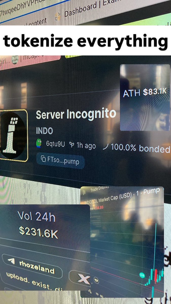 indolestic's tweet photo. Okay
Just getting started https://t.co/OBXLqAHxTb
