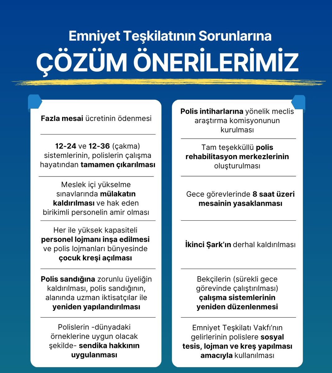 SORUNLAR BELLİ, ÇÖZÜM NET!
- Milyonlarca tweet atıldı.
- Polisler sorunlarını dile getirdi.
- Polisler artık sorunlarının çözülmesini istiyor..

#PolislerSusmayacak