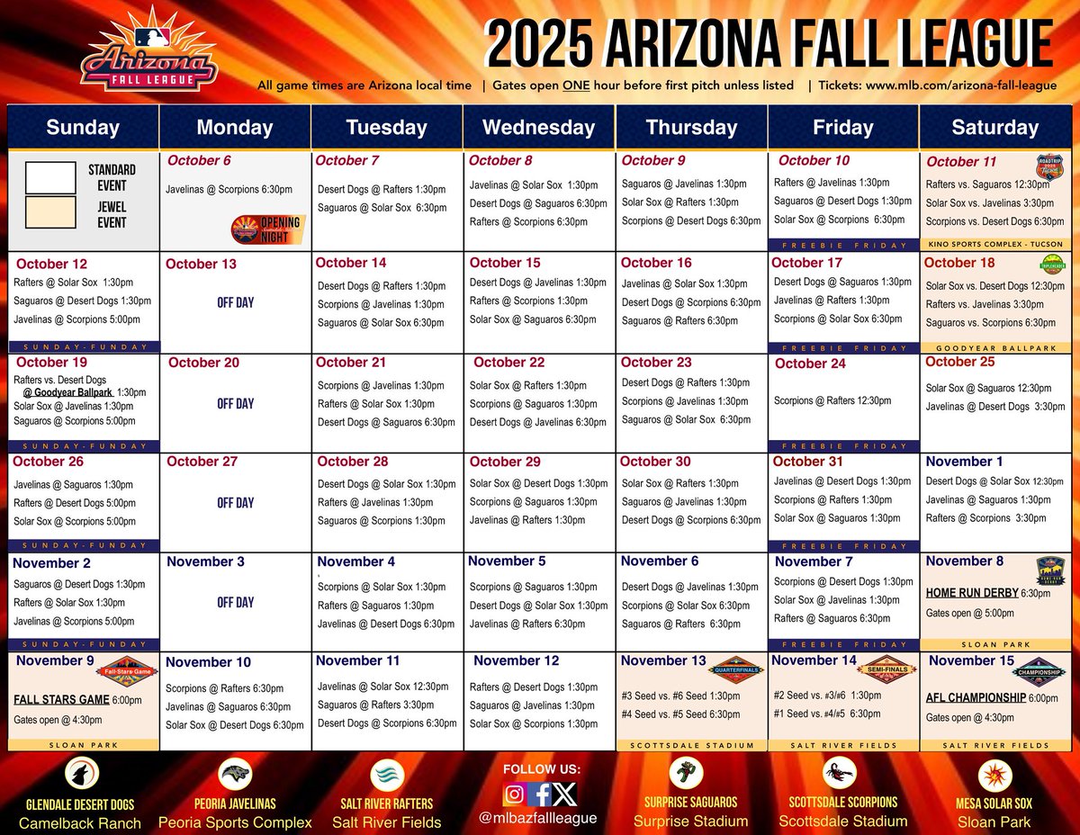 Giant Futures (@sfgiantfutures) on Twitter photo The Arizona Fall League schedules are out. One of the few things I've never done is go down there for the AFL...is this the year I should? <a href="/MLBazFallLeague/">MLB's Arizona Fall League</a> The Arizona Fall League schedules are out. One of the few things I've never done is go down there for the AFL...is this the year I should? <a href="/MLBazFallLeague/">MLB's Arizona Fall League</a>