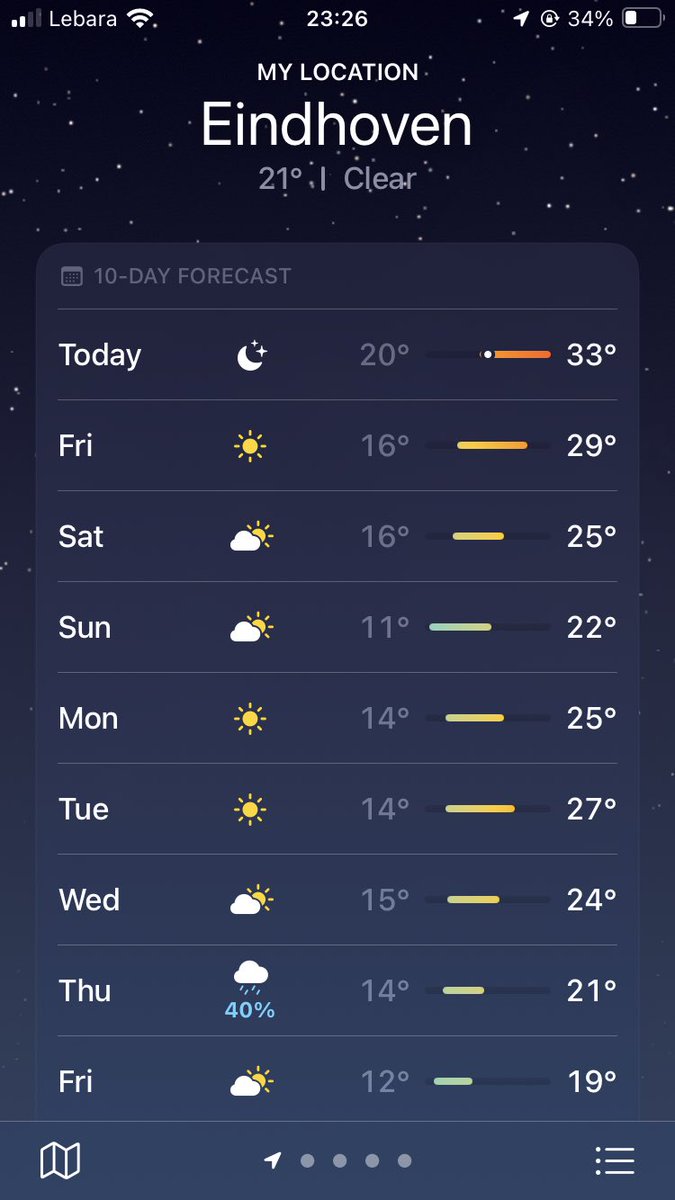 夏去ったぽいな