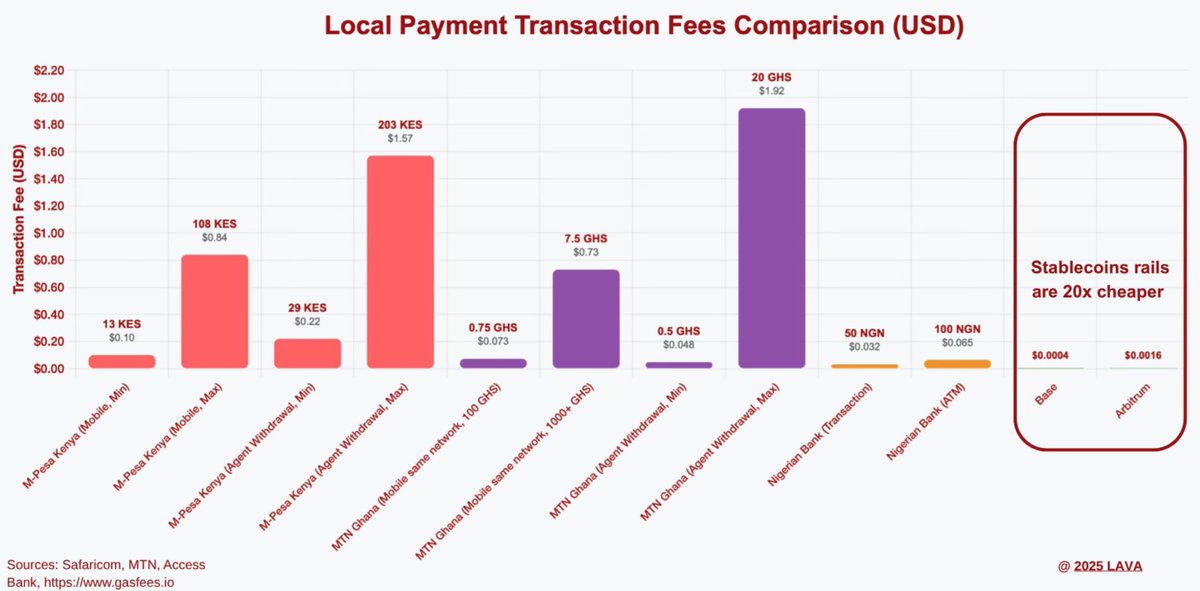 Douglas Horn - EASE Protocol - pragmatic idealist tweet media