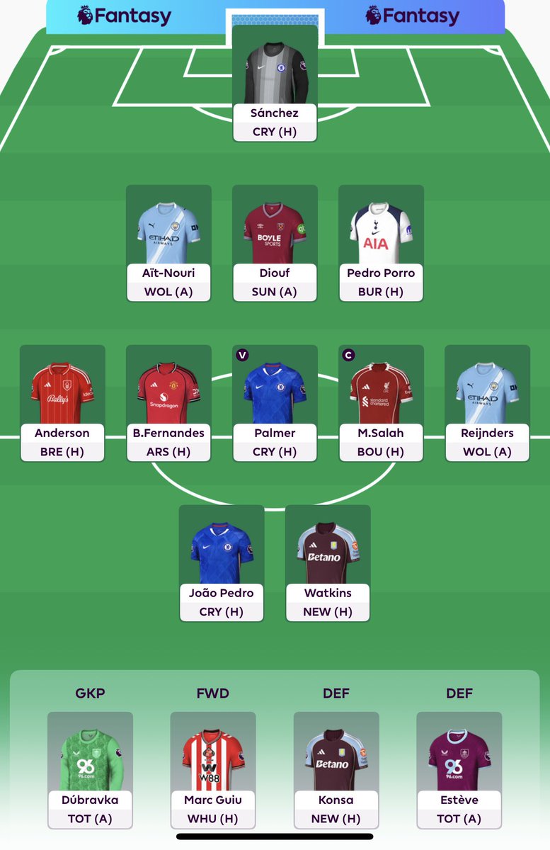 Hmmm. To template, or not? #FPL