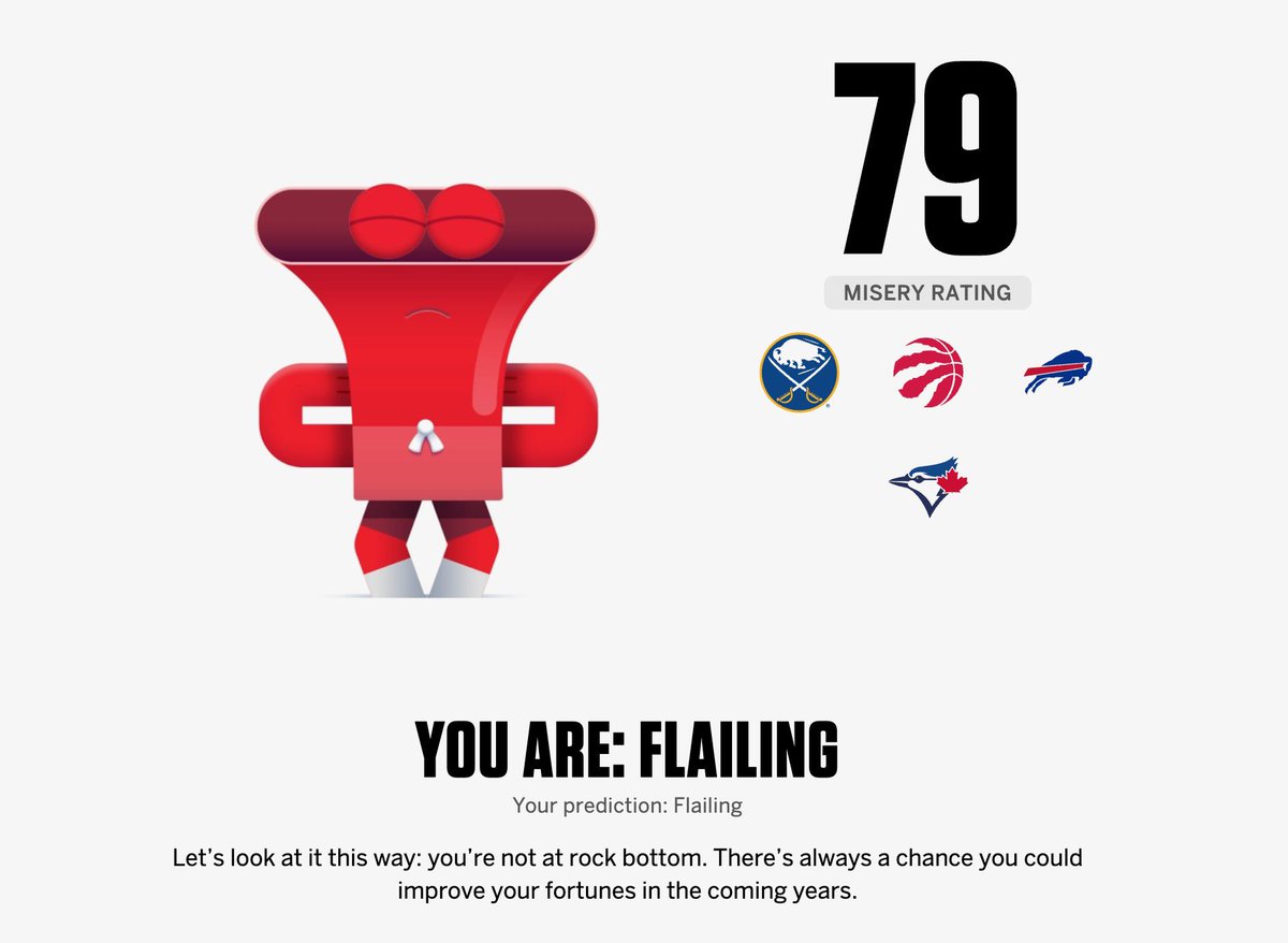 ethan roberts (@erob0902) on Twitter photo 