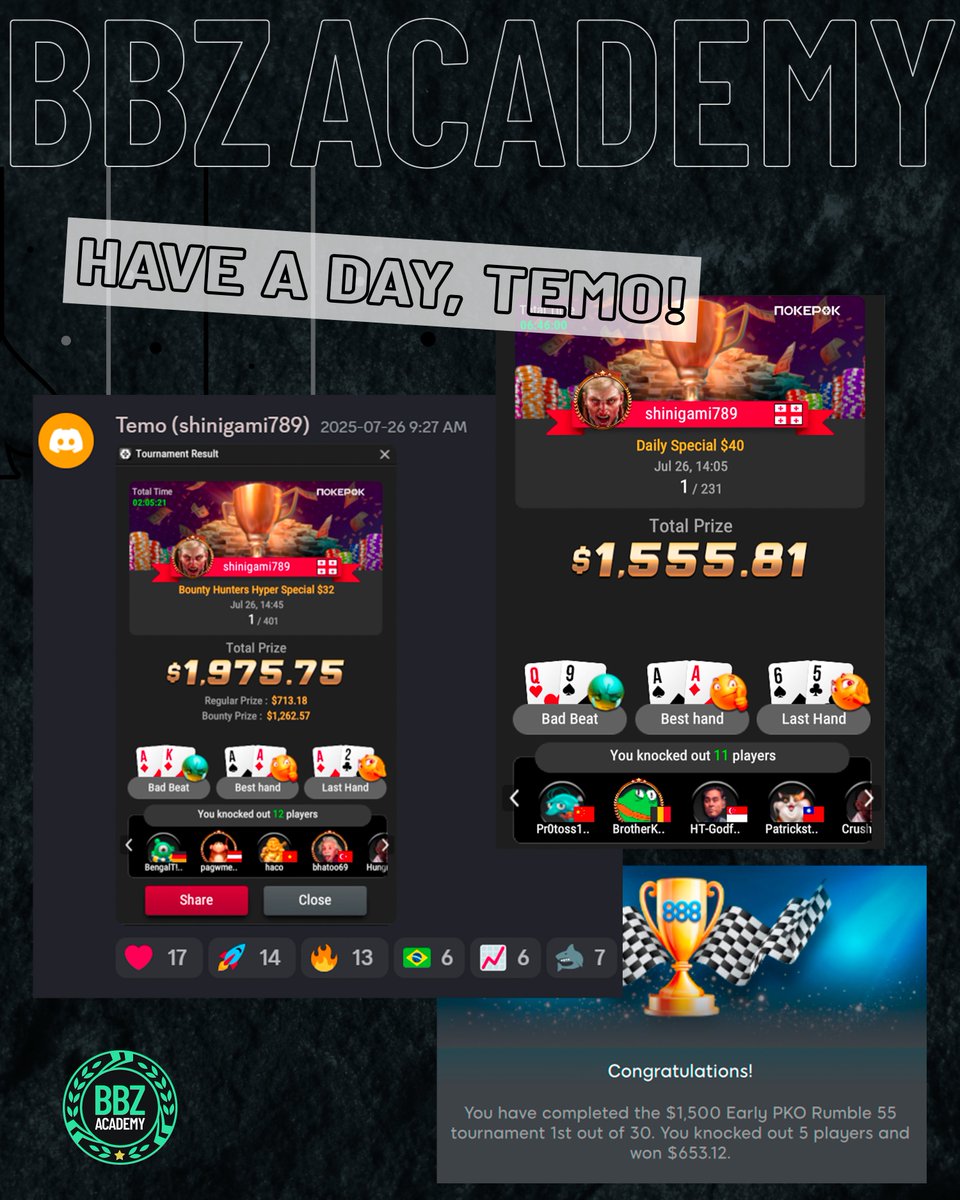 Our boy Temo had himself a nice little first day back from vacation. 

GGs! 🥇🥇🥇