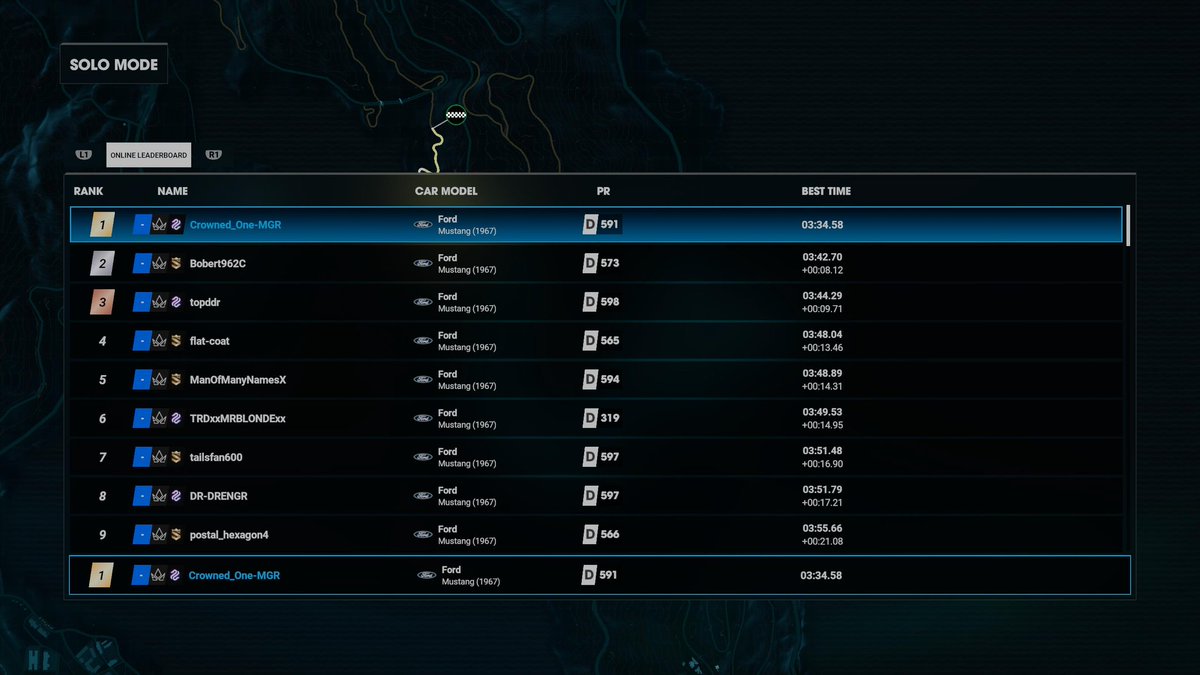 Mad Game Racing Presents:

Test Drive Unlimited: Solar Crown

Crowned_One-MGR

PS5 - North America Servers - NA

Live Event - American Muscles

Wild Ride

It's Over 900!

#1 SPOT World Ranking Online Leaderboards

#testdrive
#kylotonn_games
#TDUSC
#Nacon
#MadGameRacing