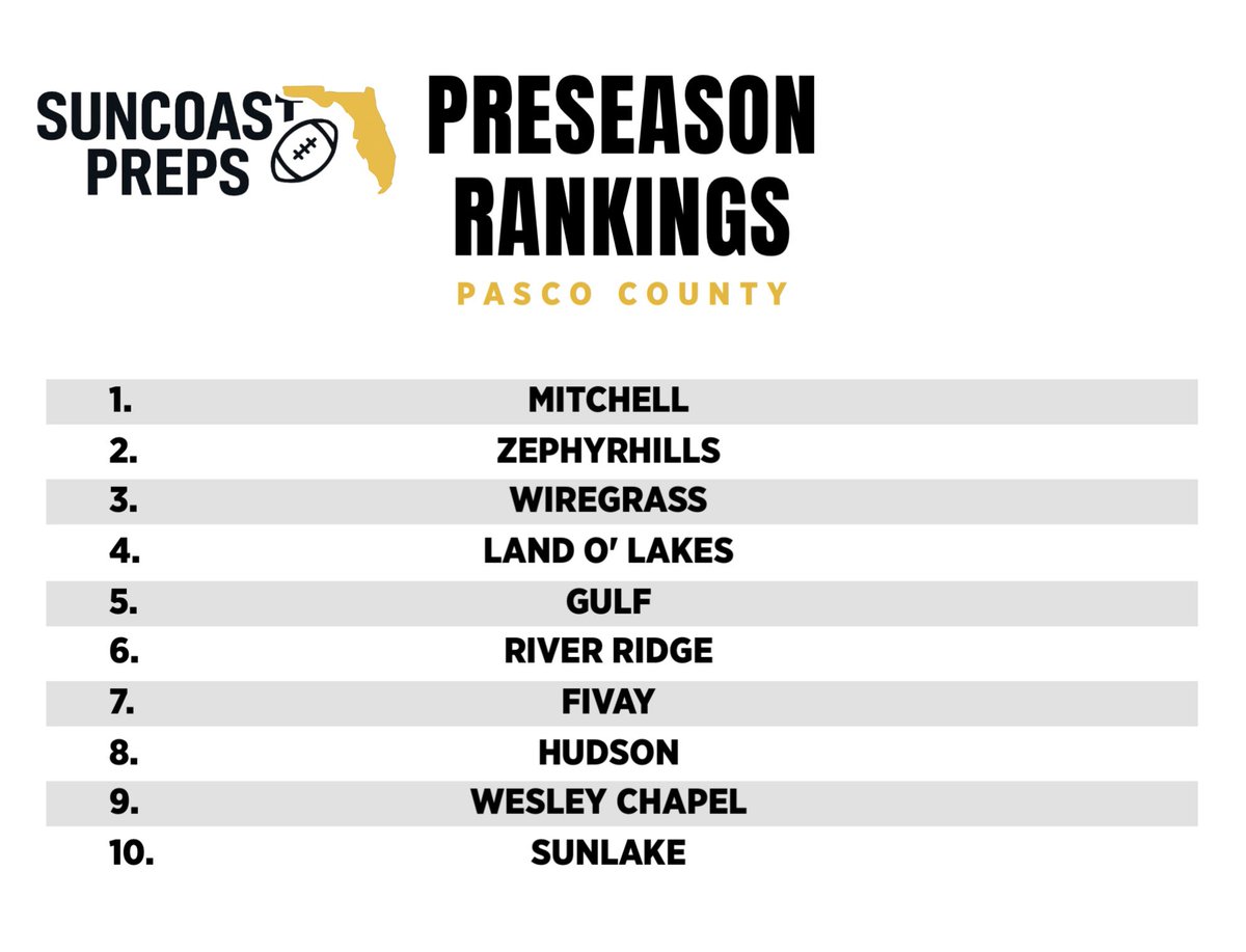 Our 2025 Preseason Power Rankings for Pasco County