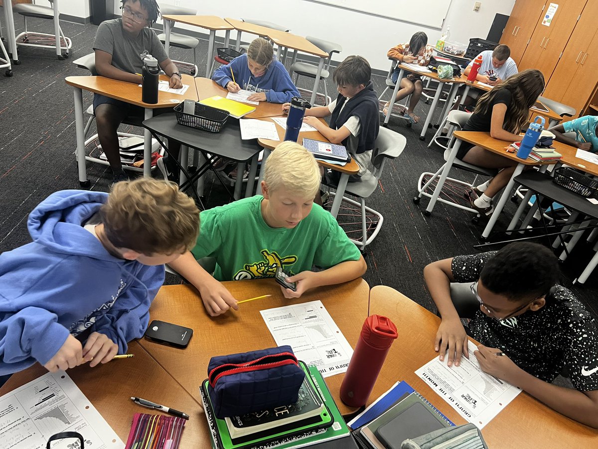 MrsStrole's tweet image. Today HonAlg Ss @FJHChargers completed their first 📊 of the Month. Lots of great discussions as Ss 👀 at the # of athletes participating in youth sports as well as the average💰Ss used the 📊 to find median& % of change. Ss also 🗣️ trends & why they 🤔 it occurred #datatalks
