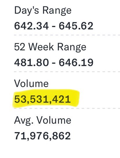 SOMEONE SOLD .037% OF THE DAY’S VOLUME VIA CALLS

THANK YOU FOR YOUR ATTENTION TO THIS 20 LOT OF SPX OPTIONS!