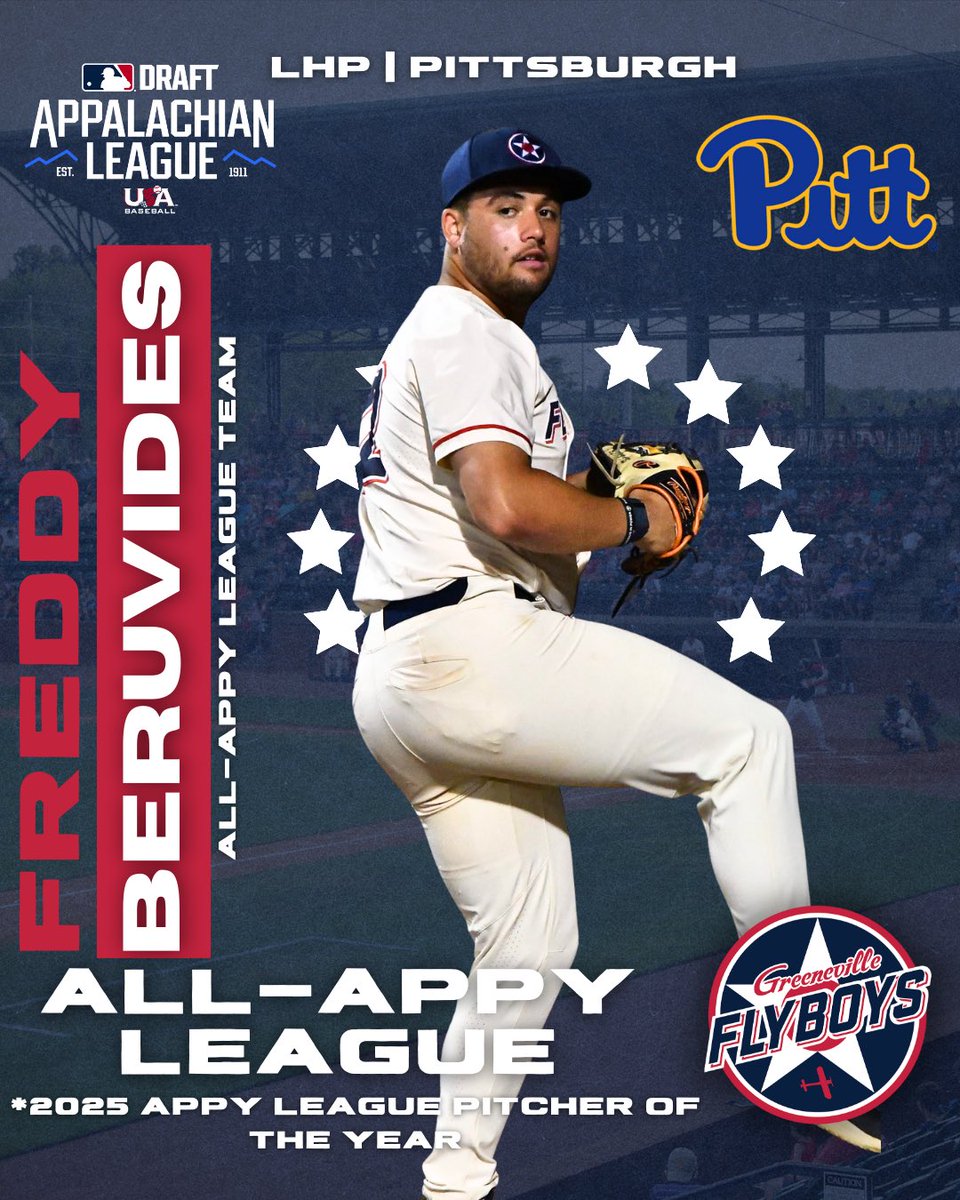 BREAKING: Ezra McNaughton and Freddy Beruvides named to the 2025 All-Appy League Team!!! Read the full story below. #WeStayFly

📰 appyleague.com/greeneville/ne…