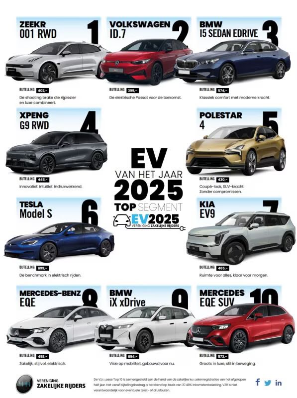 autoweek.nl/autonieuws/art…