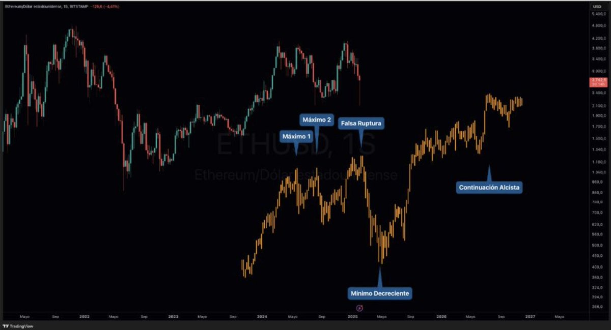 Alex Ruiz tweet media