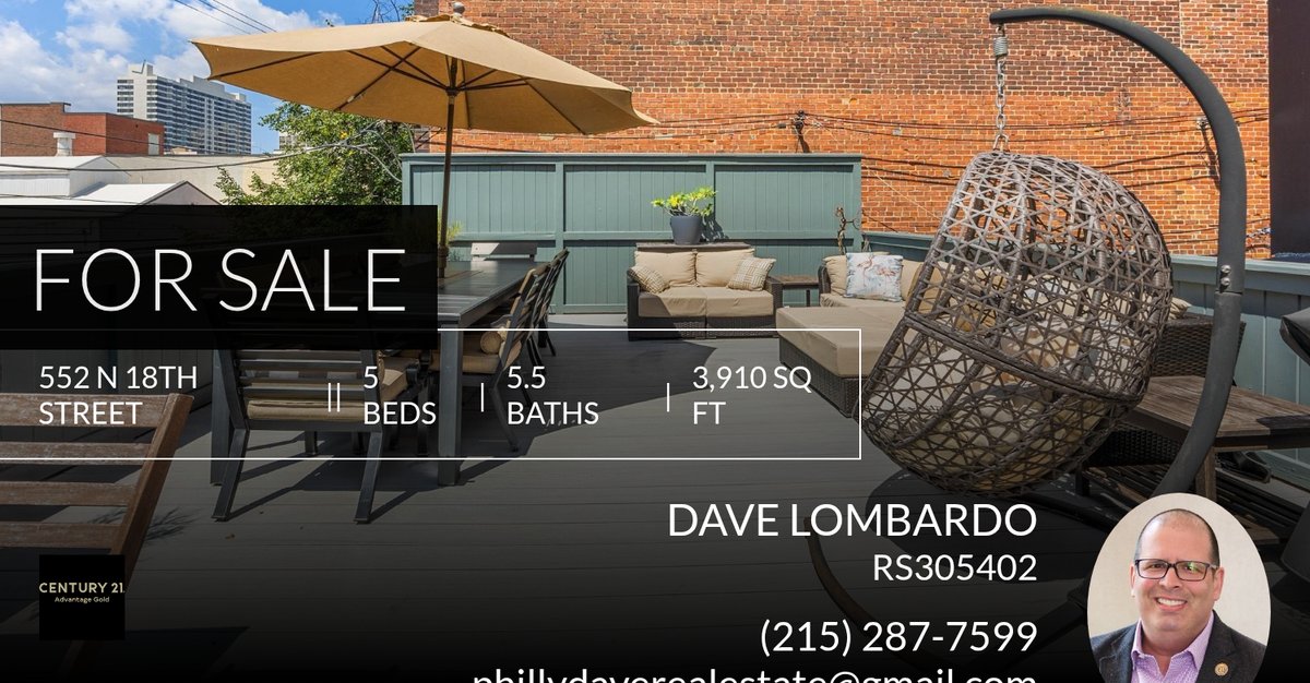 Looking for a new home? This listing could be the one! Please don't hesitate to reach out with any questions! You can reach me at (215) 287-7599.

Dave Lombardo REALTOR
Century 21 Advantage Gold
Direct - 215-287-7599
Office -... homeforsale.at/552_N_18TH_STR…