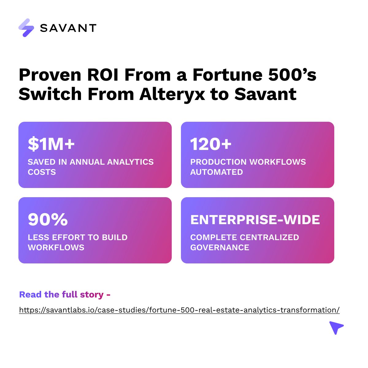 savantlabsinc's tweet image. In six months, Savant helped them save $1M+, automate 120+ workflows, and cut analytics workflow build effort by up to 90%.

Read how → 🔗 savantlabs.io/case-studies/f…

#AnalyticsAutomation #EnterpriseAnalytics #SavantLabs #AlteryxAlternative, #AgenticAnalytics