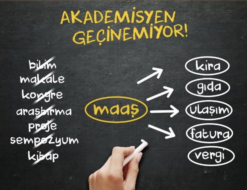 AYSUN_GUNES's tweet photo. Akademik zam, bir meslek grubuna ayrıcalık değil; ülkenin bilim, eğitim ve kalkınma güvenliğidir. #AkademikZam https://t.co/fdESwgm11P