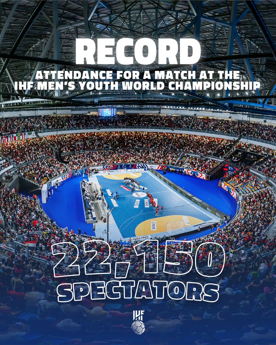 ihfhandball's tweet photo. The quarter-final between Spain and Egypt at the 2025 IHF Men's Youth World Championship goes down in history 🤩 22,150 spectators is the new attendance record for a match at the event ⭐

#Egypt2025 https://t.co/h6eOxK07zv