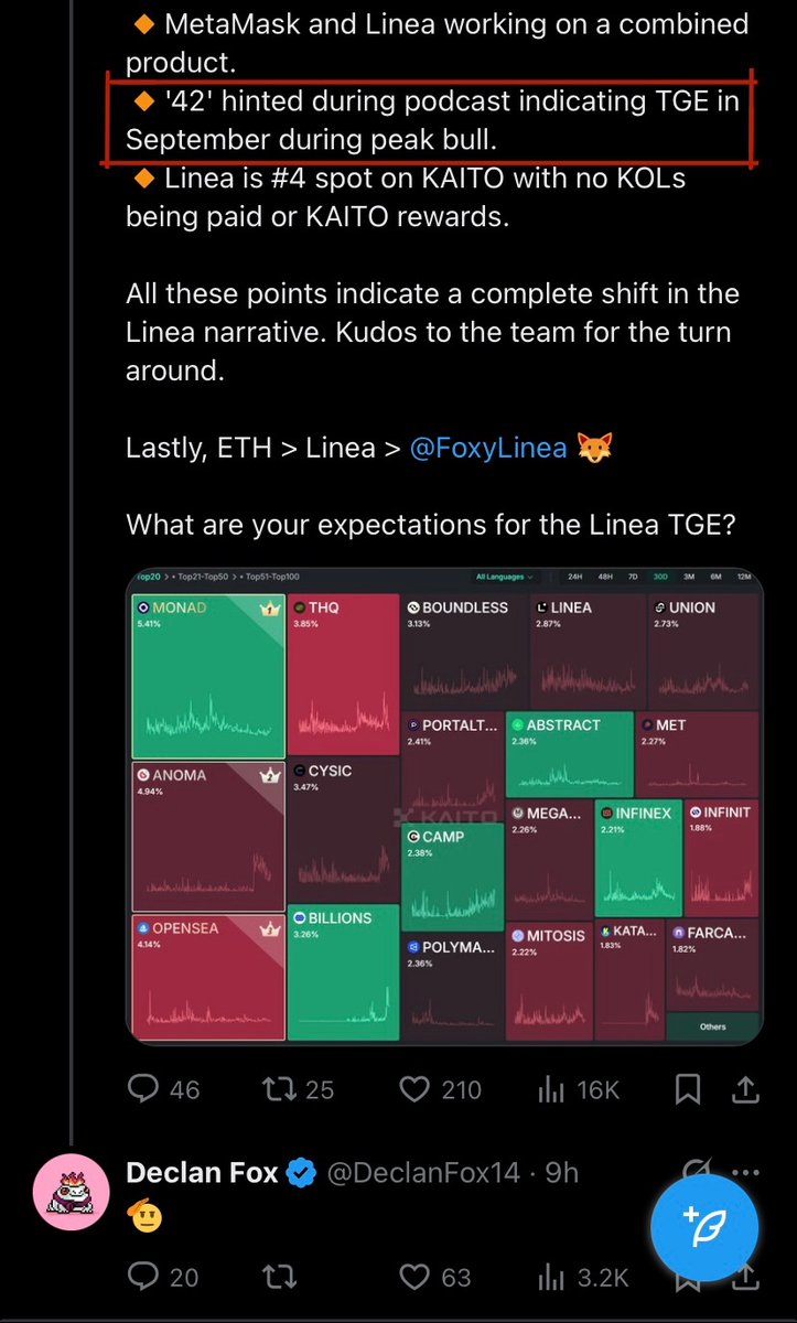 🚨Looks like <a href="/LineaBuild/">Linea.eth</a> tge will be in September 👀 (and airdrop checker)

👑 Declan Fox 👑 commented on this tweet. We'll wait and see.

#airdrop #Linea