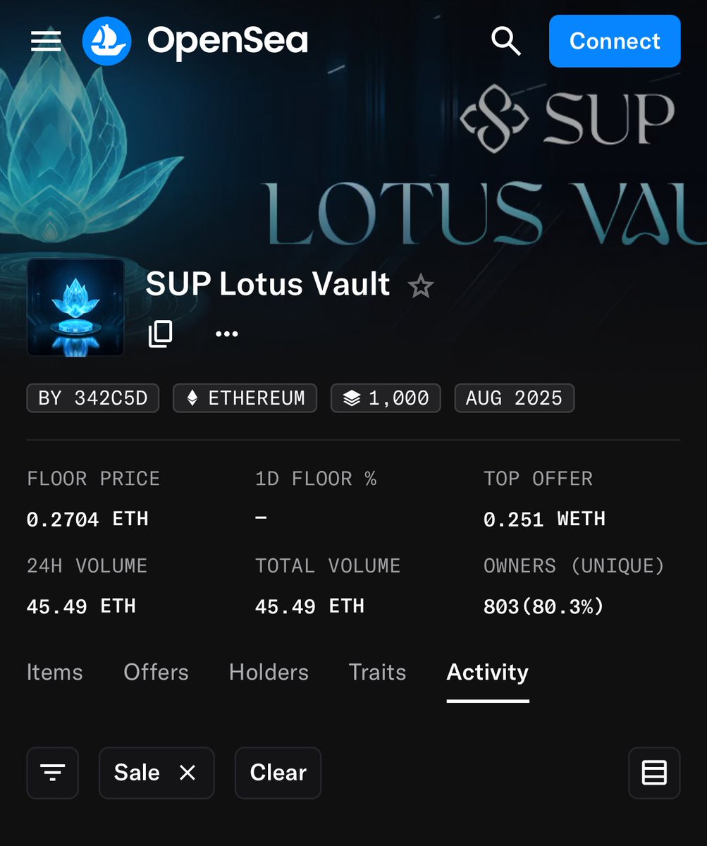 Thanks <a href="/FunkariNft/">Funkari</a> and <a href="/Tma_420/">T.M.A</a> for always supporting us holders.

<a href="/sup_foundation/">SUP Foundation</a>