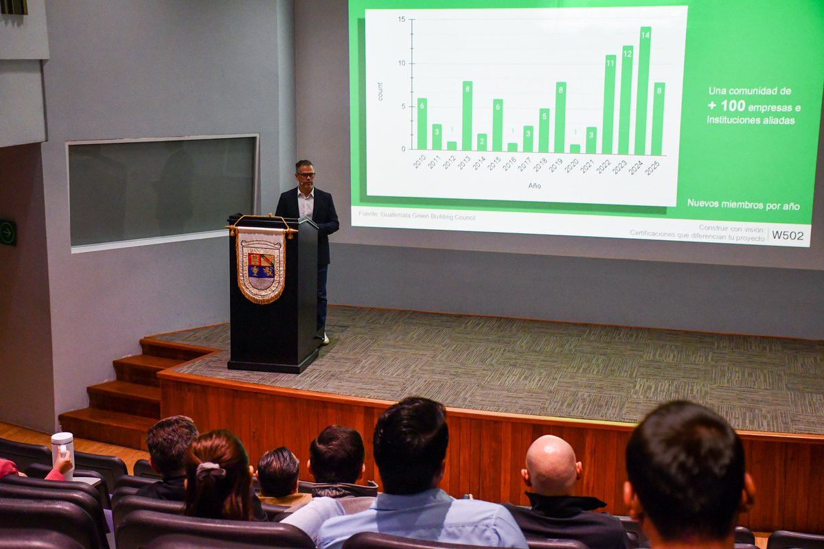 UFMedu's tweet image. Exploramos el futuro del desarrollo inmobiliario con Juan Carlos Valenzuela, quien nos ofreció una visión general de los principales sistemas de certificación en el país.
Te esperamos en la siguiente #NocheDeNetworking.
Ingresa en.ufm.edu/educacion-ejec…
#MAPI #ENUFM #ufm